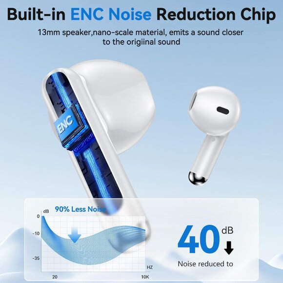 Wireless Earbuds, Bluetooth 5.4 Ear Buds with Power Display Charging Case  Stere - Picture 5 of 7